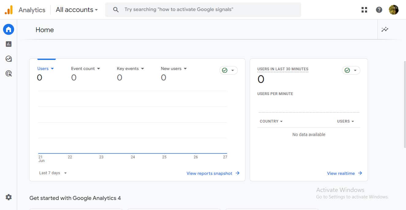 Google Analytics home's dashboard