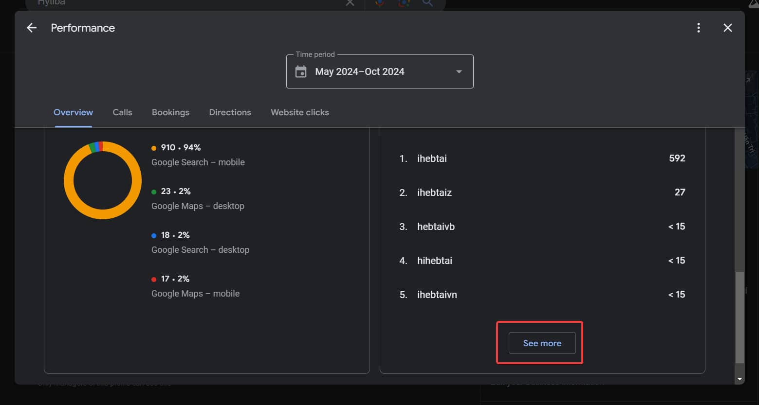 Google business profile performance keyword see more button